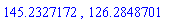 145.2327172, 126.2848701