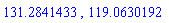 131.2841433, 119.0630192