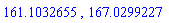 161.1032655, 167.0299227