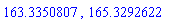 163.3350807, 165.3292622