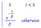 piecewise(t < 0, 0, exp(-t/p)/p)