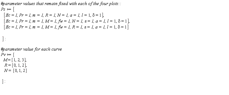 Ps := [[Ec = 1, Pr = 1, m = 1, R = 1, N = 1, a = 1, l = 1, delta = 1], [Ec = 1, Pr = 1, m = 1, M = 1, fw = 1, N = 1, epsilon = 1, a = 1, l = 1, delta = 1], [Ec = 1, Pr = 1, m = 1, M = 1, fw = 1, R = 1, epsilon = 1, a = 1, l = 1, delta = 1]]; Pv := [M = [1, 2, 3], R = [0, 1, 2], N = [0, 1, 2]]
