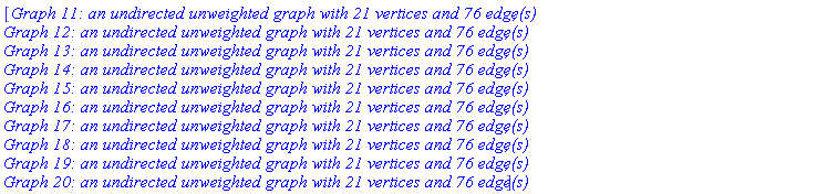 [GRAPHLN(undirected, unweighted, [1, 2, 3, 4, 5, 6, 7, 8, 9, 10, 11, 12, 13, 14, 15, 16, 17, 18, 19, 20, 21], Array(1..21, {(1) = {2, 3, 4, 5, 8, 9}, (2) = {1, 3, 4, 5, 6, 7, 8, 11, 12, 13}, (3) = {1, 2, 4, 8, 9, 17}, (4) = {1, 2, 3, 5, 9, 10, 11, 12}, (5) = {1, 2, 4, 6, 10, 11}, (6) = {2, 5, 7, 10, 11, 12}, (7) = {2, 6, 8, 12, 13, 21}, (8) = {1, 2, 3, 7, 9, 13, 14, 15, 16, 17, 18, 19, 20, 21}, (9) = {1, 3, 4, 8, 10, 12, 17, 18}, (10) = {4, 5, 6, 9, 11, 12}, (11) = {2, 4, 5, 6, 10, 12}, (12) = {2, 4, 6, 7, 9, 10, 11, 13, 14, 15, 16, 17, 18, 19, 20, 21}, (13) = {2, 7, 8, 12, 14, 21}, (14) = {8, 12, 13, 15, 20, 21}, (15) = {8, 12, 14, 16, 19, 20}, (16) = {8, 12, 15, 17, 18, 19}, (17) = {3, 8, 9, 12, 16, 18}, (18) = {8, 9, 12, 16, 17, 19}, (19) = {8, 12, 15, 16, 18, 20}, (20) = {8, 12, 14, 15, 19, 21}, (21) = {7, 8, 12, 13, 14, 20}}), `GRAPHLN/table/1001`, 0), GRAPHLN(undirected, unweighted, [1, 2, 3, 4, 5, 6, 7, 8, 9, 10, 11, 12, 13, 14, 15, 16, 17, 18, 19, 20, 21], Array(1..21, {(1) = {2, 3, 4, 5, 7, 8}, (2) = {1, 3, 4, 5, 6, 7, 10, 11}, (3) = {1, 2, 4, 7, 8, 15}, (4) = {1, 2, 3, 5, 8, 9, 10, 16}, (5) = {1, 2, 4, 6, 9, 10}, (6) = {2, 5, 7, 10, 11, 17}, (7) = {1, 2, 3, 6, 8, 11, 12, 13, 14, 15, 18, 19, 20, 21}, (8) = {1, 3, 4, 7, 9, 15, 16, 21}, (9) = {4, 5, 8, 10, 16, 17}, (10) = {2, 4, 5, 6, 9, 11, 16, 17}, (11) = {2, 6, 7, 10, 12, 16, 17, 18}, (12) = {7, 11, 13, 16, 18, 19}, (13) = {7, 12, 14, 16, 19, 20}, (14) = {7, 13, 15, 16, 20, 21}, (15) = {3, 7, 8, 14, 16, 21}, (16) = {4, 8, 9, 10, 11, 12, 13, 14, 15, 17, 18, 19, 20, 21}, (17) = {6, 9, 10, 11, 16, 18}, (18) = {7, 11, 12, 16, 17, 19}, (19) = {7, 12, 13, 16, 18, 20}, (20) = {7, 13, 14, 16, 19, 21}, (21) = {7, 8, 14, 15, 16, 20}}), `GRAPHLN/table/1002`, 0), GRAPHLN(undirected, unweighted, [1, 2, 3, 4, 5, 6, 7, 8, 9, 10, 11, 12, 13, 14, 15, 16, 17, 18, 19, 20, 21], Array(1..21, {(1) = {2, 3, 4, 5, 6, 7, 8, 10}, (2) = {1, 3, 5, 6, 7, 11}, (3) = {1, 2, 4, 7, 8, 13}, (4) = {1, 3, 5, 8, 9, 10, 12, 17}, (5) = {1, 2, 4, 6, 10, 11}, (6) = {1, 2, 5, 7, 10, 11}, (7) = {1, 2, 3, 6, 8, 10, 11, 12, 13, 21}, (8) = {1, 3, 4, 7, 9, 13, 14, 15, 16, 17, 18, 19, 20, 21}, (9) = {4, 8, 10, 12, 17, 18}, (10) = {1, 4, 5, 6, 7, 9, 11, 12}, (11) = {2, 5, 6, 7, 10, 12}, (12) = {4, 7, 9, 10, 11, 13, 14, 15, 16, 17, 18, 19, 20, 21}, (13) = {3, 7, 8, 12, 14, 21}, (14) = {8, 12, 13, 15, 20, 21}, (15) = {8, 12, 14, 16, 19, 20}, (16) = {8, 12, 15, 17, 18, 19}, (17) = {4, 8, 9, 12, 16, 18}, (18) = {8, 9, 12, 16, 17, 19}, (19) = {8, 12, 15, 16, 18, 20}, (20) = {8, 12, 14, 15, 19, 21}, (21) = {7, 8, 12, 13, 14, 20}}), `GRAPHLN/table/1003`, 0), GRAPHLN(undirected, unweighted, [1, 2, 3, 4, 5, 6, 7, 8, 9, 10, 11, 12, 13, 14, 15, 16, 17, 18, 19, 20, 21], Array(1..21, {(1) = {2, 3, 4, 5, 6, 9}, (2) = {1, 3, 4, 5, 6, 12}, (3) = {1, 2, 4, 6, 7, 8, 9, 11, 12, 13}, (4) = {1, 2, 3, 5, 9, 10, 11, 17}, (5) = {1, 2, 4, 6, 7, 10, 11, 12}, (6) = {1, 2, 3, 5, 7, 12}, (7) = {3, 5, 6, 8, 11, 12}, (8) = {3, 7, 9, 11, 13, 21}, (9) = {1, 3, 4, 8, 10, 13, 14, 15, 16, 17, 18, 19, 20, 21}, (10) = {4, 5, 9, 11, 17, 18}, (11) = {3, 4, 5, 7, 8, 10, 12, 13, 14, 15, 16, 17, 18, 19, 20, 21}, (12) = {2, 3, 5, 6, 7, 11}, (13) = {3, 8, 9, 11, 14, 21}, (14) = {9, 11, 13, 15, 20, 21}, (15) = {9, 11, 14, 16, 19, 20}, (16) = {9, 11, 15, 17, 18, 19}, (17) = {4, 9, 10, 11, 16, 18}, (18) = {9, 10, 11, 16, 17, 19}, (19) = {9, 11, 15, 16, 18, 20}, (20) = {9, 11, 14, 15, 19, 21}, (21) = {8, 9, 11, 13, 14, 20}}), `GRAPHLN/table/1004`, 0), GRAPHLN(undirected, unweighted, [1, 2, 3, 4, 5, 6, 7, 8, 9, 10, 11, 12, 13, 14, 15, 16, 17, 18, 19, 20, 21], Array(1..21, {(1) = {2, 3, 4, 5, 6, 8}, (2) = {1, 3, 4, 5, 6, 11}, (3) = {1, 2, 4, 6, 7, 8, 11, 12}, (4) = {1, 2, 3, 5, 8, 9, 10, 16}, (5) = {1, 2, 4, 6, 9, 10, 11, 21}, (6) = {1, 2, 3, 5, 7, 11}, (7) = {3, 6, 8, 11, 12, 21}, (8) = {1, 3, 4, 7, 9, 12, 13, 14, 15, 16, 17, 18, 19, 20}, (9) = {4, 5, 8, 10, 16, 17}, (10) = {4, 5, 9, 11, 12, 13, 14, 15, 16, 17, 18, 19, 20, 21}, (11) = {2, 3, 5, 6, 7, 10, 12, 21}, (12) = {3, 7, 8, 10, 11, 13, 20, 21}, (13) = {8, 10, 12, 14, 19, 20}, (14) = {8, 10, 13, 15, 18, 19}, (15) = {8, 10, 14, 16, 17, 18}, (16) = {4, 8, 9, 10, 15, 17}, (17) = {8, 9, 10, 15, 16, 18}, (18) = {8, 10, 14, 15, 17, 19}, (19) = {8, 10, 13, 14, 18, 20}, (20) = {8, 10, 12, 13, 19, 21}, (21) = {5, 7, 10, 11, 12, 20}}), `GRAPHLN/table/1005`, 0), GRAPHLN(undirected, unweighted, [1, 2, 3, 4, 5, 6, 7, 8, 9, 10, 11, 12, 13, 14, 15, 16, 17, 18, 19, 20, 21], Array(1..21, {(1) = {2, 3, 4, 5, 6, 7}, (2) = {1, 3, 4, 5, 6, 13}, (3) = {1, 2, 4, 6, 7, 15}, (4) = {1, 2, 3, 5, 7, 8, 9, 16}, (5) = {1, 2, 4, 6, 8, 9, 10, 11, 12, 13, 18, 19, 20, 21}, (6) = {1, 2, 3, 5, 7, 13, 14, 15, 17, 21}, (7) = {1, 3, 4, 6, 8, 15, 16, 17}, (8) = {4, 5, 7, 9, 16, 17}, (9) = {4, 5, 8, 10, 14, 16, 17, 18}, (10) = {5, 9, 11, 14, 18, 19}, (11) = {5, 10, 12, 14, 19, 20}, (12) = {5, 11, 13, 14, 20, 21}, (13) = {2, 5, 6, 12, 14, 21}, (14) = {6, 9, 10, 11, 12, 13, 15, 17, 18, 19, 20, 21}, (15) = {3, 6, 7, 14, 16, 17}, (16) = {4, 7, 8, 9, 15, 17}, (17) = {6, 7, 8, 9, 14, 15, 16, 18}, (18) = {5, 9, 10, 14, 17, 19}, (19) = {5, 10, 11, 14, 18, 20}, (20) = {5, 11, 12, 14, 19, 21}, (21) = {5, 6, 12, 13, 14, 20}}), `GRAPHLN/table/1006`, 0), GRAPHLN(undirected, unweighted, [1, 2, 3, 4, 5, 6, 7, 8, 9, 10, 11, 12, 13, 14, 15, 16, 17, 18, 19, 20, 21], Array(1..21, {(1) = {2, 3, 4, 5, 6, 7}, (2) = {1, 3, 4, 5, 6, 13}, (3) = {1, 2, 4, 6, 7, 14}, (4) = {1, 2, 3, 5, 7, 8, 9, 14}, (5) = {1, 2, 4, 6, 8, 9, 10, 11, 12, 13, 16, 17, 18, 19}, (6) = {1, 2, 3, 5, 7, 13, 14, 20}, (7) = {1, 3, 4, 6, 8, 14}, (8) = {4, 5, 7, 9, 14, 15}, (9) = {4, 5, 8, 10, 14, 15, 16, 21}, (10) = {5, 9, 11, 16, 17, 21}, (11) = {5, 10, 12, 17, 18, 21}, (12) = {5, 11, 13, 18, 19, 21}, (13) = {2, 5, 6, 12, 14, 19, 20, 21}, (14) = {3, 4, 6, 7, 8, 9, 13, 15, 20, 21}, (15) = {8, 9, 14, 16, 20, 21}, (16) = {5, 9, 10, 15, 17, 21}, (17) = {5, 10, 11, 16, 18, 21}, (18) = {5, 11, 12, 17, 19, 21}, (19) = {5, 12, 13, 18, 20, 21}, (20) = {6, 13, 14, 15, 19, 21}, (21) = {9, 10, 11, 12, 13, 14, 15, 16, 17, 18, 19, 20}}), `GRAPHLN/table/1007`, 0), GRAPHLN(undirected, unweighted, [1, 2, 3, 4, 5, 6, 7, 8, 9, 10, 11, 12, 13, 14, 15, 16, 17, 18, 19, 20, 21], Array(1..21, {(1) = {2, 3, 4, 5, 6, 7}, (2) = {1, 3, 4, 5, 6, 13}, (3) = {1, 2, 4, 6, 7, 15}, (4) = {1, 2, 3, 5, 7, 8, 9, 15}, (5) = {1, 2, 4, 6, 8, 9, 10, 11, 12, 13, 17, 18, 19, 20}, (6) = {1, 2, 3, 5, 7, 13, 14, 15, 20, 21}, (7) = {1, 3, 4, 6, 8, 15}, (8) = {4, 5, 7, 9, 15, 16, 17, 21}, (9) = {4, 5, 8, 10, 16, 17}, (10) = {5, 9, 11, 14, 17, 18}, (11) = {5, 10, 12, 14, 18, 19}, (12) = {5, 11, 13, 14, 19, 20}, (13) = {2, 5, 6, 12, 14, 20}, (14) = {6, 10, 11, 12, 13, 15, 16, 17, 18, 19, 20, 21}, (15) = {3, 4, 6, 7, 8, 14, 16, 21}, (16) = {8, 9, 14, 15, 17, 21}, (17) = {5, 8, 9, 10, 14, 16, 18, 21}, (18) = {5, 10, 11, 14, 17, 19}, (19) = {5, 11, 12, 14, 18, 20}, (20) = {5, 6, 12, 13, 14, 19}, (21) = {6, 8, 14, 15, 16, 17}}), `GRAPHLN/table/1008`, 0), GRAPHLN(undirected, unweighted, [1, 2, 3, 4, 5, 6, 7, 8, 9, 10, 11, 12, 13, 14, 15, 16, 17, 18, 19, 20, 21], Array(1..21, {(1) = {2, 3, 4, 5, 6, 7, 9, 10}, (2) = {1, 3, 5, 6, 7, 15}, (3) = {1, 2, 4, 7, 8, 9, 16, 17}, (4) = {1, 3, 5, 9, 10, 18}, (5) = {1, 2, 4, 6, 10, 11, 12, 18}, (6) = {1, 2, 5, 7, 11, 12, 13, 14, 15, 19, 20, 21}, (7) = {1, 2, 3, 6, 8, 15, 16, 21}, (8) = {3, 7, 9, 16, 17, 21}, (9) = {1, 3, 4, 8, 10, 11, 17, 18}, (10) = {1, 4, 5, 9, 11, 18}, (11) = {5, 6, 9, 10, 12, 17, 18, 19}, (12) = {5, 6, 11, 13, 17, 19}, (13) = {6, 12, 14, 17, 19, 20}, (14) = {6, 13, 15, 17, 20, 21}, (15) = {2, 6, 7, 14, 16, 21}, (16) = {3, 7, 8, 15, 17, 21}, (17) = {3, 8, 9, 11, 12, 13, 14, 16, 18, 19, 20, 21}, (18) = {4, 5, 9, 10, 11, 17}, (19) = {6, 11, 12, 13, 17, 20}, (20) = {6, 13, 14, 17, 19, 21}, (21) = {6, 7, 8, 14, 15, 16, 17, 20}}), `GRAPHLN/table/1009`, 0), GRAPHLN(undirected, unweighted, [1, 2, 3, 4, 5, 6, 7, 8, 9, 10, 11, 12, 13, 14, 15, 16, 17, 18, 19, 20, 21], Array(1..21, {(1) = {2, 3, 4, 5, 6, 7, 8, 10, 11, 12}, (2) = {1, 3, 6, 7, 8, 16}, (3) = {1, 2, 4, 8, 9, 10, 16, 17}, (4) = {1, 3, 5, 10, 11, 18}, (5) = {1, 4, 6, 11, 12, 18}, (6) = {1, 2, 5, 7, 12, 13}, (7) = {1, 2, 6, 8, 12, 13, 14, 15, 16, 19, 20, 21}, (8) = {1, 2, 3, 7, 9, 16}, (9) = {3, 8, 10, 16, 17, 21}, (10) = {1, 3, 4, 9, 11, 12, 17, 18}, (11) = {1, 4, 5, 10, 12, 18}, (12) = {1, 5, 6, 7, 10, 11, 13, 17, 18, 19}, (13) = {6, 7, 12, 14, 17, 19}, (14) = {7, 13, 15, 17, 19, 20}, (15) = {7, 14, 16, 17, 20, 21}, (16) = {2, 3, 7, 8, 9, 15, 17, 21}, (17) = {3, 9, 10, 12, 13, 14, 15, 16, 18, 19, 20, 21}, (18) = {4, 5, 10, 11, 12, 17}, (19) = {7, 12, 13, 14, 17, 20}, (20) = {7, 14, 15, 17, 19, 21}, (21) = {7, 9, 15, 16, 17, 20}}), `GRAPHLN/table/1010`, 0)]