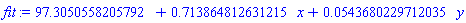 HFloat(97.30505582057918)+HFloat(0.7138648126312153)*x+HFloat(0.054368022971203536)*y