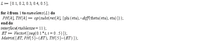 L := [.1, .2, .3, .4, .5]; for k to numelems(L) do PH[k], TH[k] := op(subs(res[k], [phi(eta), -(diff(theta(eta), eta))])) end do; interface(rtablesize = 11); ET := Vector([seq(.1*i, i = 0 .. 5)]); Matrix([ET, `~`[PH[5]](ET), `~`[TH[5]](ET)])