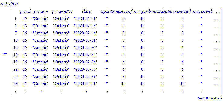 module DataFrame () description "two-dimensional rich data container"; local columns, rows, data, binder; option object(BaseDataObject); end module