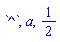 `^`, a, 1/2