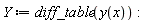Y := diff_table(y(x))