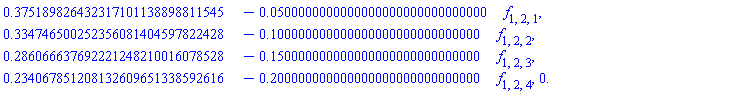 .375189826432317101138898811545-0.500000000000000000000000000000e-1*f[1, 2, 1], .334746500252356081404597822428-.100000000000000000000000000000*f[1, 2, 2], .286066637692221248210016078528-.150000000000000000000000000000*f[1, 2, 3], .234067851208132609651338592616-.200000000000000000000000000000*f[1, 2, 4], 0.