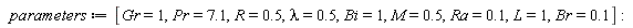 parameters := [Gr = 1, Pr = 7.1, R = .5, lambda = .5, Bi = 1, M = .5, Ra = .1, L = 1, Br = .1]
