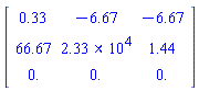 Matrix(3, 3, {(1, 1) = .33, (1, 2) = -6.67, (1, 3) = -6.67, (2, 1) = 66.67, (2, 2) = 23333.33, (2, 3) = 1.44, (3, 1) = 0., (3, 2) = 0., (3, 3) = 0.})