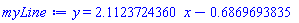 y = 2.112372436*x-.6869693835