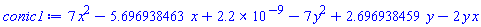 7*x^2-5.696938463*x+0.22e-8-7*y^2+2.696938459*y-2*y*x