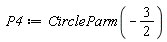 P4 := CircleParm(-3/2)