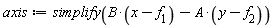 axis := simplify(B*(x-f[1])-A*(y-f[2]))