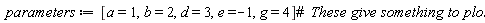 parameters := [a = 1, b = 2, d = 3, e = -1, g = 4]