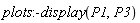 plots:-display(P1, P3)