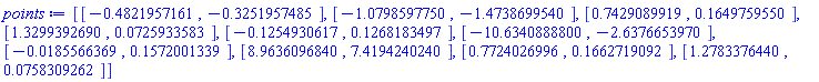 [[-.4821957161, -.3251957485], [-1.079859775, -1.473869954], [.7429089919, .1649759550], [1.329939269, 0.725933583e-1], [-.1254930617, .1268183497], [-10.63408888, -2.637665397], [-0.185566369e-1, .1572001339], [8.963609684, 7.419424024], [.7724026996, .1662719092], [1.278337644, 0.758309262e-1]]