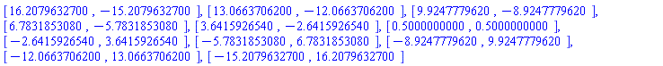 [16.20796327, -15.20796327], [13.06637062, -12.06637062], [9.924777962, -8.924777962], [6.783185308, -5.783185308], [3.641592654, -2.641592654], [.5000000000, .5000000000], [-2.641592654, 3.641592654], [-5.783185308, 6.783185308], [-8.924777962, 9.924777962], [-12.06637062, 13.06637062], [-15.20796327, 16.20796327]