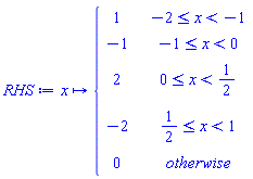 proc (x) options operator, arrow; piecewise(-2 <= x and x < -1, 1, -1 <= x and x < 0, -1, 0 <= x and x < 1/2, 2, 1/2 <= x and x < 1, -2, 0) end proc