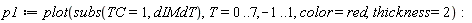 p1 := plot(subs(TC = 1, dIMdT), T = 0 .. 7, -1 .. 1, color = red, thickness = 2)