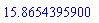 15.86543959
