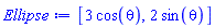[3*cos(theta), 2*sin(theta)]