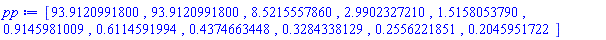 [93.91209918, 93.91209918, 8.521555786, 2.990232721, 1.515805379, .9145981009, .6114591994, .4374663448, .3284338129, .2556221851, .2045951722]