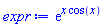 exp(x*cos(x))