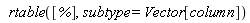 rtable([%], subtype = Vector[column])