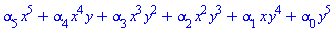 x^5*alpha[5]+x^4*y*alpha[4]+x^3*y^2*alpha[3]+x^2*y^3*alpha[2]+x*y^4*alpha[1]+y^5*alpha[0]