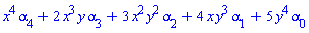 x^4*alpha[4]+2*x^3*y*alpha[3]+3*x^2*y^2*alpha[2]+4*x*y^3*alpha[1]+5*y^4*alpha[0]