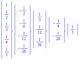 Matrix(5, 1, {(1, 1) = 1, (2, 1) = 1/2, (3, 1) = 1/3, (4, 1) = 1/4, (5, 1) = 1/5}), Matrix(4, 1, {(1, 1) = -1/2, (2, 1) = -1/6, (3, 1) = -1/12, (4, 1) = -1/20}), Matrix(3, 1, {(1, 1) = 1/3, (2, 1) = 1/12, (3, 1) = 1/30}), Matrix(2, 1, {(1, 1) = -1/4, (2, 1) = -1/20}), Matrix(1, 1, {(1, 1) = 1/5})