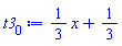 (1/3)*x+1/3