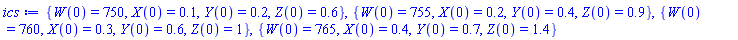 {W(0) = 750, X(0) = .1, Y(0) = .2, Z(0) = .6}, {W(0) = 755, X(0) = .2, Y(0) = .4, Z(0) = .9}, {W(0) = 760, X(0) = .3, Y(0) = .6, Z(0) = 1}, {W(0) = 765, X(0) = .4, Y(0) = .7, Z(0) = 1.4}