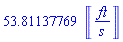 16.40170792*Units:-Unit(m/s)