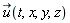 `#mover(mi("u"),mo("&rarr;"))`(t, x, y, z)