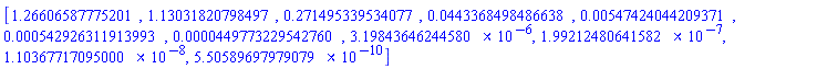 [HFloat(1.2660658777520082), HFloat(1.1303182079849698), HFloat(0.2714953395340765), HFloat(0.044336849848663804), HFloat(0.005474240442093705), HFloat(5.429263119139931e-4), HFloat(4.497732295427603e-5), HFloat(3.1984364624457973e-6), HFloat(1.992124806415823e-7), HFloat(1.103677170949997e-8), HFloat(5.505896979790788e-10)]