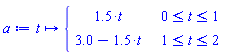 a := proc (t) options operator, arrow; piecewise(0 <= t and t <= 1, 1.5*t, 1 <= t and t <= 2, 3.0+(-1)*1.5*t) end proc