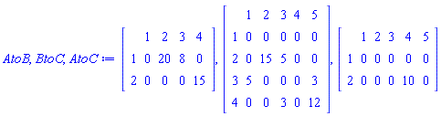 "AtoB,BtoC,AtoC:=[[[,1,2,3,4],[1,0,20,8,0],[2,0,0,0,15]]],[[[,1,2,3,4,5],[1,0,0,0,0,0],[2,0,15,5,0,0],[3,5,0,0,0,3],[4,0,0,3,0,12]]],[[[,1,2,3,4,5],[1,0,0,0,0,0],[2,0,0,0,10,0]]]"