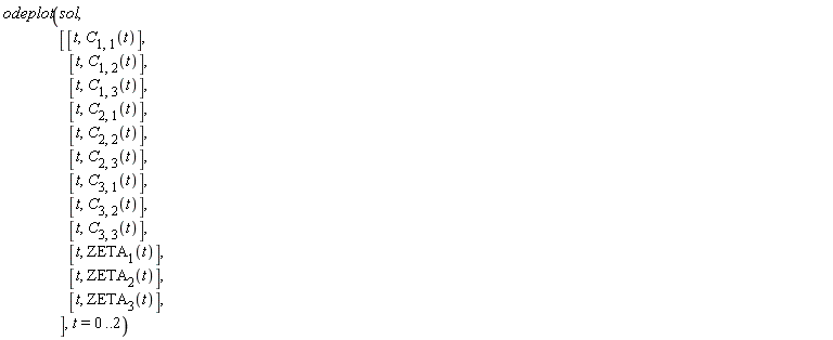 odeplot(sol, [[t, C[1, 1](t)], [t, C[1, 2](t)], [t, C[1, 3](t)], [t, C[2, 1](t)], [t, C[2, 2](t)], [t, C[2, 3](t)], [t, C[3, 1](t)], [t, C[3, 2](t)], [t, C[3, 3](t)], [t, ZETA[1](t)], [t, ZETA[2](t)], [t, ZETA[3](t)]], t = 0 .. 2)