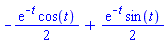 -(1/2)*exp(-t)*cos(t)+(1/2)*exp(-t)*sin(t)
