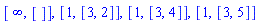 [infinity, []], [1, [3, 2]], [1, [3, 4]], [1, [3, 5]]