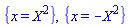 {x = X^2}, {x = -X^2}