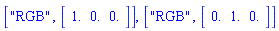["RGB", Vector[row](3, {(1) = 1., (2) = 0., (3) = 0.})], ["RGB", Vector[row](3, {(1) = 0., (2) = 1., (3) = 0.})]