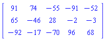 Matrix(3, 5, {(1, 1) = 91, (1, 2) = 74, (1, 3) = -55, (1, 4) = -91, (1, 5) = -52, (2, 1) = 65, (2, 2) = -46, (2, 3) = 28, (2, 4) = -2, (2, 5) = -3, (3, 1) = -92, (3, 2) = -17, (3, 3) = -70, (3, 4) = 96, (3, 5) = 68})