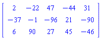 Matrix(3, 5, {(1, 1) = 2, (1, 2) = -22, (1, 3) = 47, (1, 4) = -44, (1, 5) = 31, (2, 1) = -37, (2, 2) = -1, (2, 3) = -96, (2, 4) = 21, (2, 5) = -90, (3, 1) = 6, (3, 2) = 90, (3, 3) = 27, (3, 4) = 45, (3, 5) = -46})