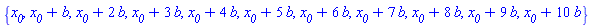 {x__0, x__0+b, x__0+2*b, x__0+3*b, x__0+4*b, x__0+5*b, x__0+6*b, x__0+7*b, x__0+8*b, x__0+9*b, x__0+10*b}