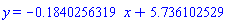 y = -.1840256319*x+5.736102529