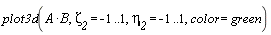 plot3d(A*B, `&zeta;__2` = -1 .. 1, `&eta;__2` = -1 .. 1, color = green)